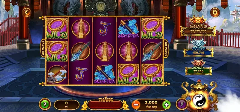 Hiểu sơ bộ về game Tây Du Đại Náo thế nào? Hiểu sơ bộ về game Tây Du Đại Náo thế nào?