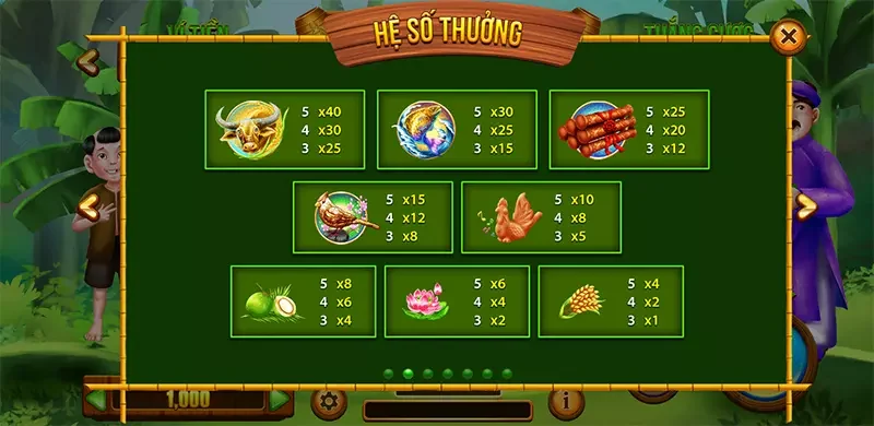 Siêu phẩm game Thằng Bờm với giá trị trải nghiệm đặc sắc Siêu phẩm game Thằng Bờm với giá trị trải nghiệm đặc sắc