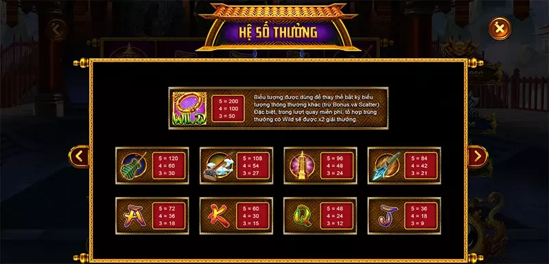 Hệ số thưởng tại Tây Du Đại Náo siêu khủng Hệ số thưởng tại Tây Du Đại Náo siêu khủng