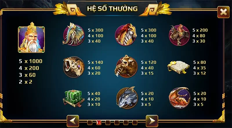 Khám phá Sơn Tinh Thủy Tinh với nhiều giá trị thưởng lớn Khám phá Sơn Tinh Thủy Tinh với nhiều giá trị thưởng lớn