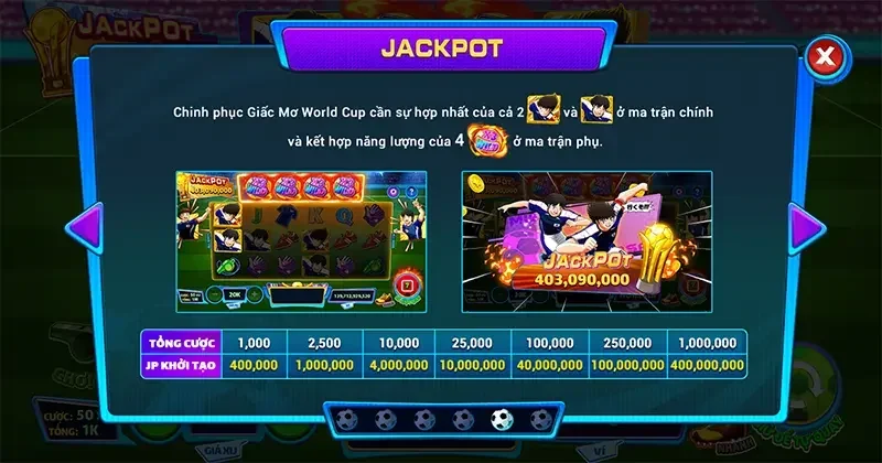 Siêu phẩm game Giấc Mơ World Cup với giá trị thưởng siêu khủng Siêu phẩm game Giấc Mơ World Cup với giá trị thưởng siêu khủng