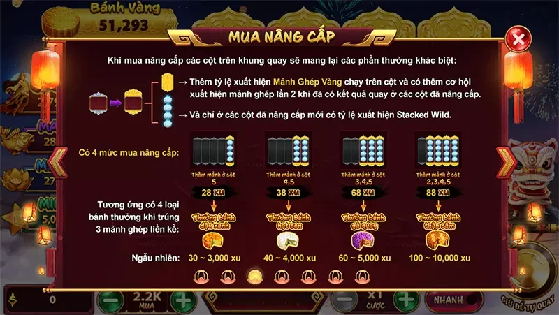 Trải nghiệm tựa game Trung Thu Bóc Bánh với nhiều điều thú vị Trải nghiệm tựa game Trung Thu Bóc Bánh với nhiều điều thú vị