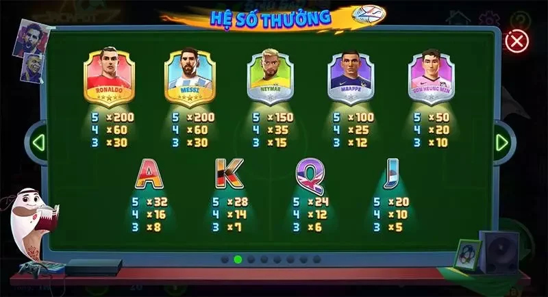 Tựa game Siêu Sao World Cup mang lại nhiều điều thú vị bất ngờ Tựa game Siêu Sao World Cup mang lại nhiều điều thú vị bất ngờ